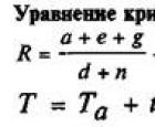 Makrotaloudellinen tasapaino hyödyke- ja rahamarkkinoilla: matematiikan opettajan is-lm-malliosasto Nikolaeva l